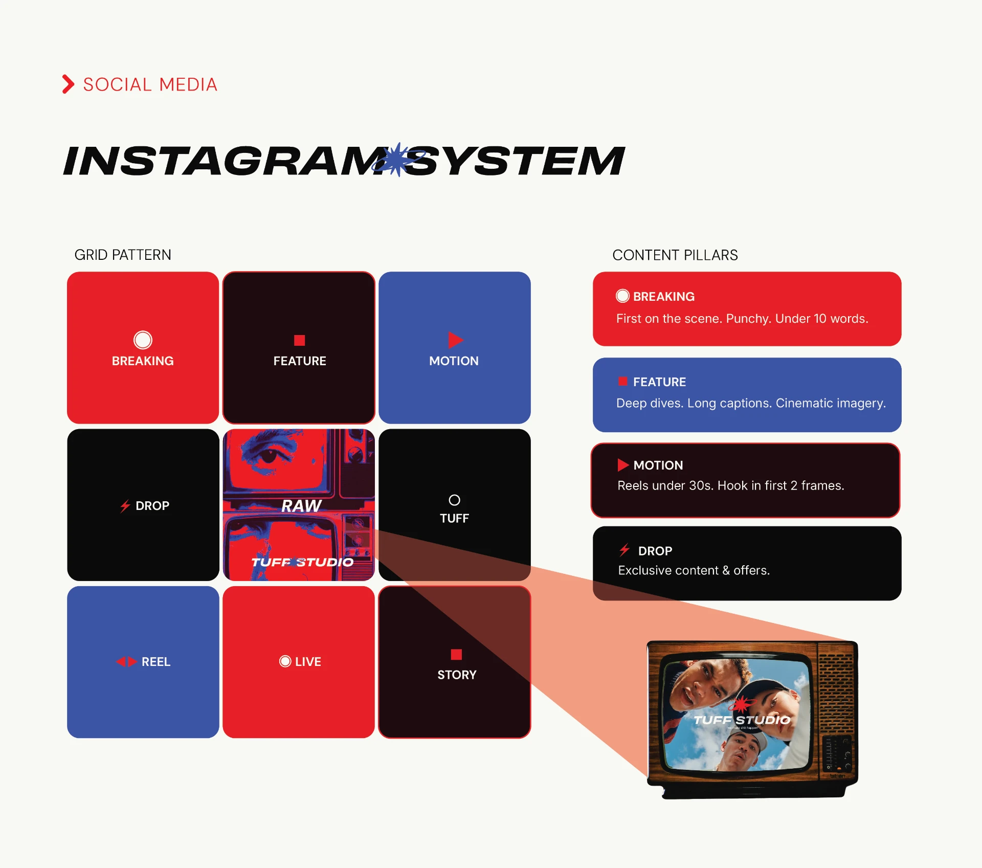 TUFF Studio Instagram grid and content pillar system